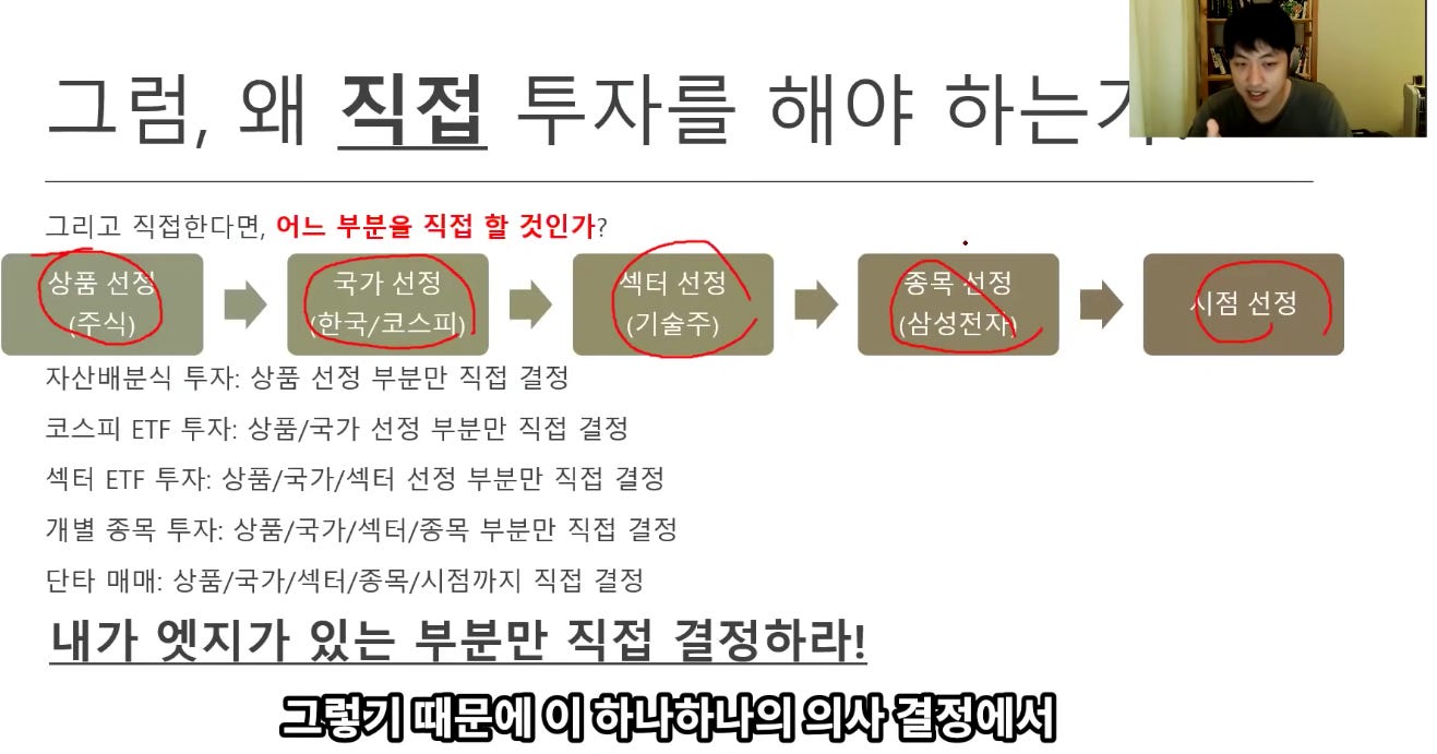 그럼, 왜 직적 투자를 해야 하는가
그리고 직접한다면, 어느 부분을 직접 할 것인가?
상품 선정
(주식)
국가 선정
(한국/코스피)
섹터 선정
(기술주)
종목 선정
시점 선정
(삼성전자)
자산배분식 투자: 상품 선정 부분만 직접 결정
코스피 ETF 투자: 상품/국가 선정 부분만 직접 결정
섹터 ETF 투자: 상품/국가/섹터 선정 부분만 직접 결정
개별 종목 투자: 상품/국가/섹터/종목 부분만 직접 결정
단타 매매: 상품/국가/섹터/종목/시점까지 직접 결정
내가 엣지가 있는 부분만 직접 결정하라!
그렇기 때문에 이 하나하나의 의사 결정에서 그럼, 왜 직적 투자를 해야 하는가
그리고 직접한다면, 어느 부분을 직접 할 것인가?
상품 선정
(주식)
국가 선정
(한국/코스피)
섹터 선정
(기술주)
종목 선정
시점 선정
(삼성전자)
자산배분식 투자: 상품 선정 부분만 직접 결정
코스피 ETF 투자: 상품/국가 선정 부분만 직접 결정
섹터 ETF 투자: 상품/국가/섹터 선정 부분만 직접 결정
개별 종목 투자: 상품/국가/섹터/종목 부분만 직접 결정
단타 매매: 상품/국가/섹터/종목/시점까지 직접 결정
내가 엣지가 있는 부분만 직접 결정하라!
그렇기 때문에 이 하나하나의 의사 결정에서