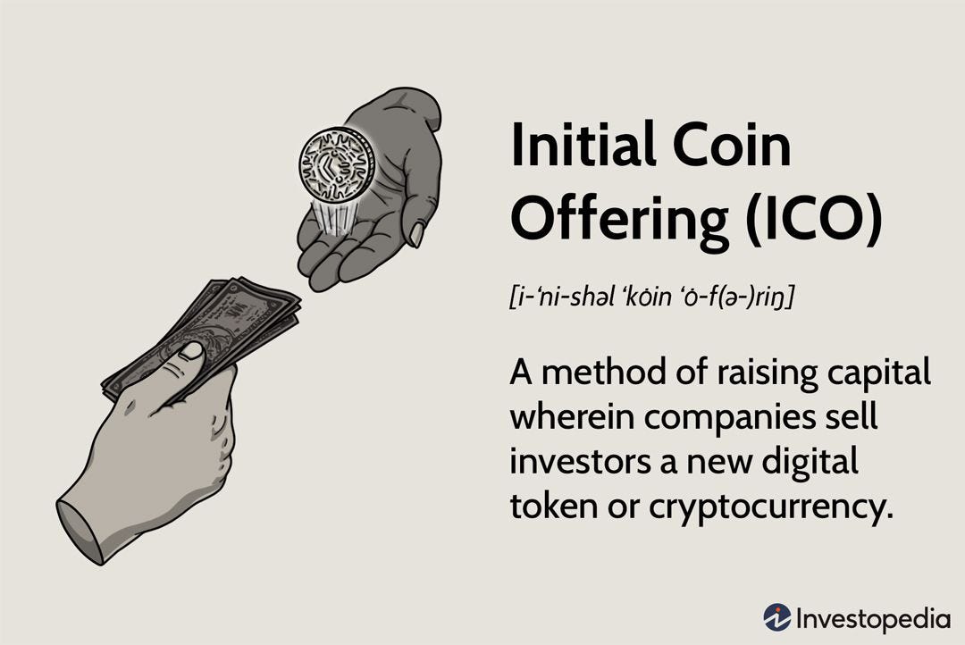 Token Raise Structures - Doing Business International