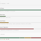 Pentagon Briefing Analysis - 3-4-26