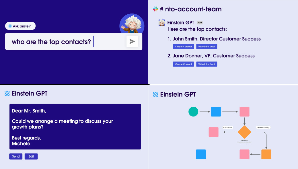 Einstein GPT; Source: Salesforce Einstein GPT; Source: Salesforce