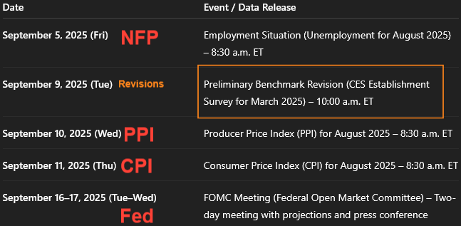 Founders: Why Gold is Rallying May Be Complex