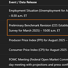 Founders: Why Gold is Rallying May Be Complex