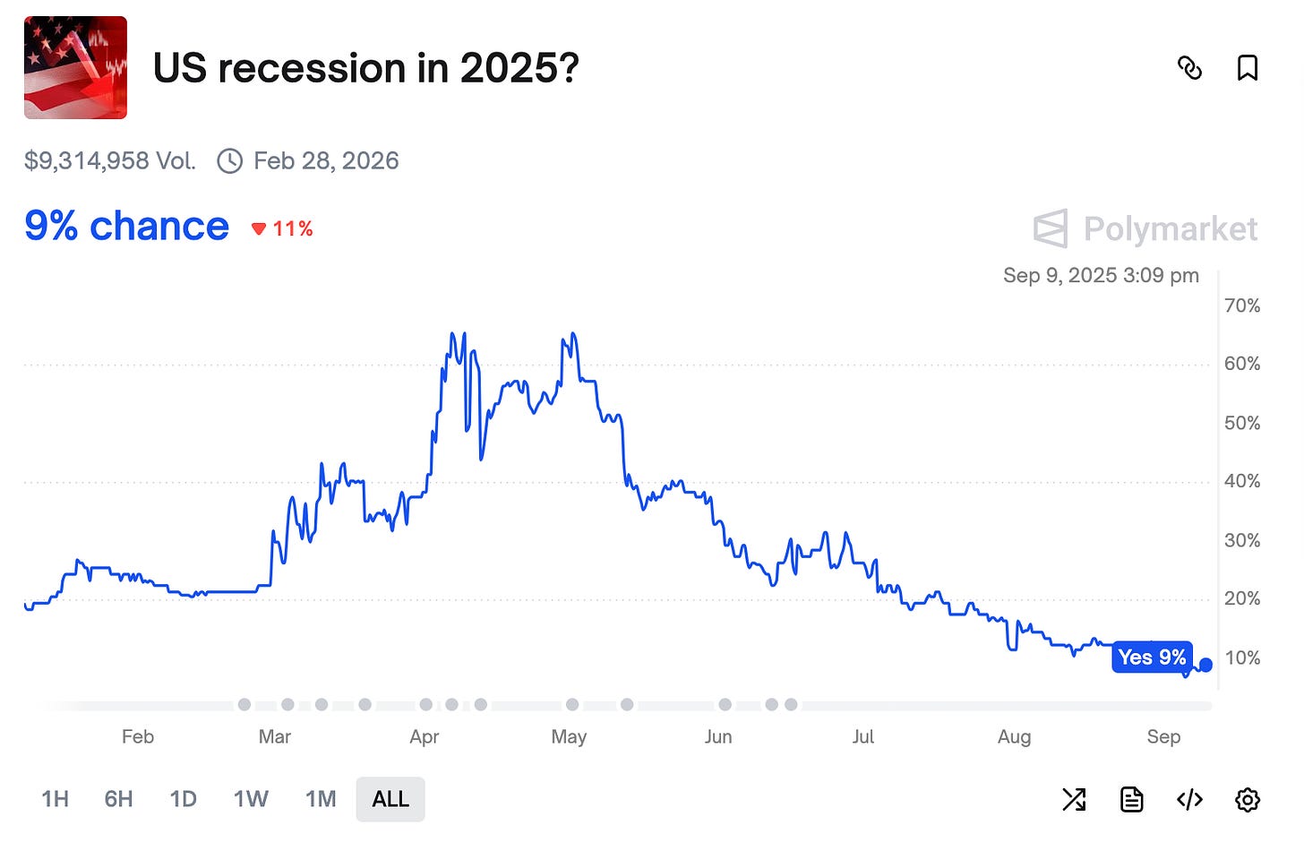 Screenshot 2025-09-09 at 3.09.17 PM.png Screenshot 2025-09-09 at 3.09.17 PM.png