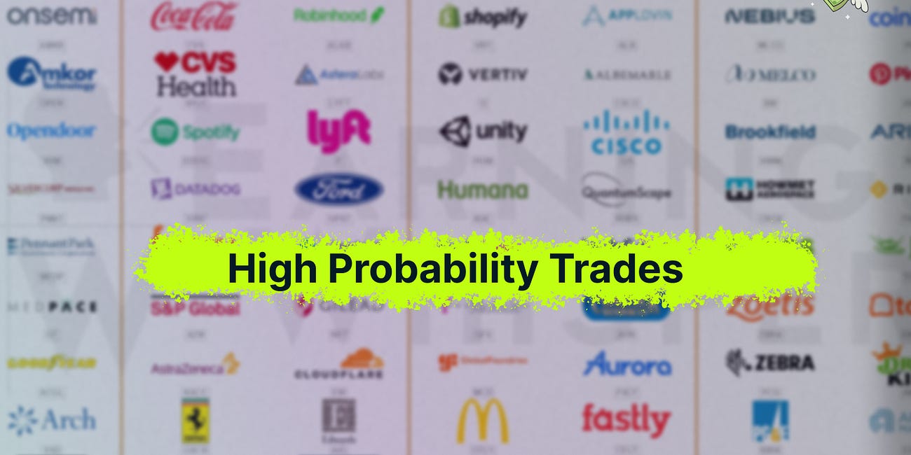 4 High-Conviction Setups for This Week