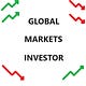 Global Markets Investor