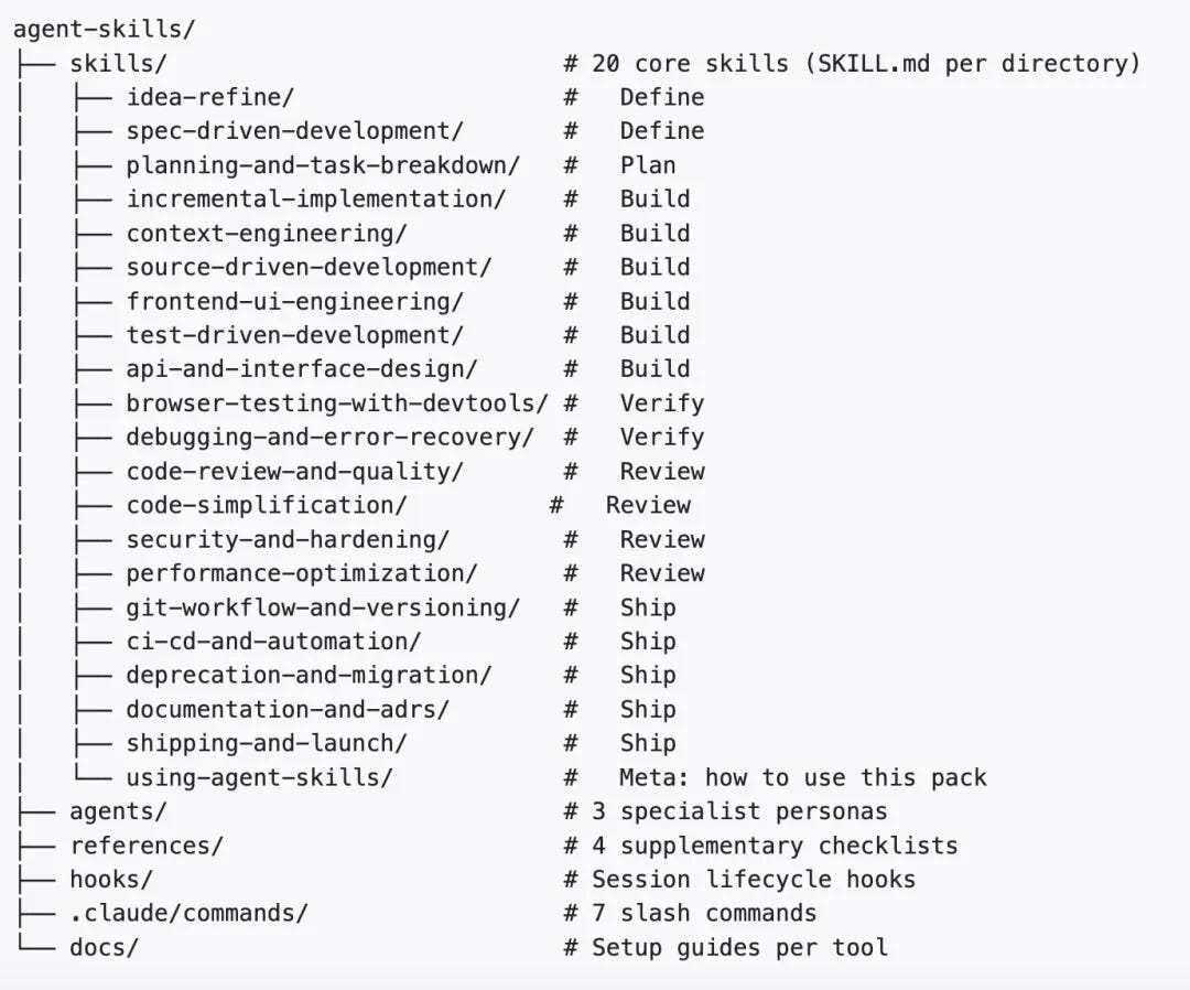 Google Open-Sources Agent Skills to Boost AI Coding Quality