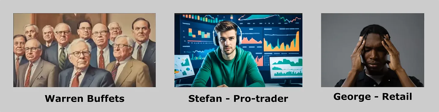 Retail Trading Mistakes: George’s Rookie Traps Retail Trading Mistakes: George’s Rookie Traps