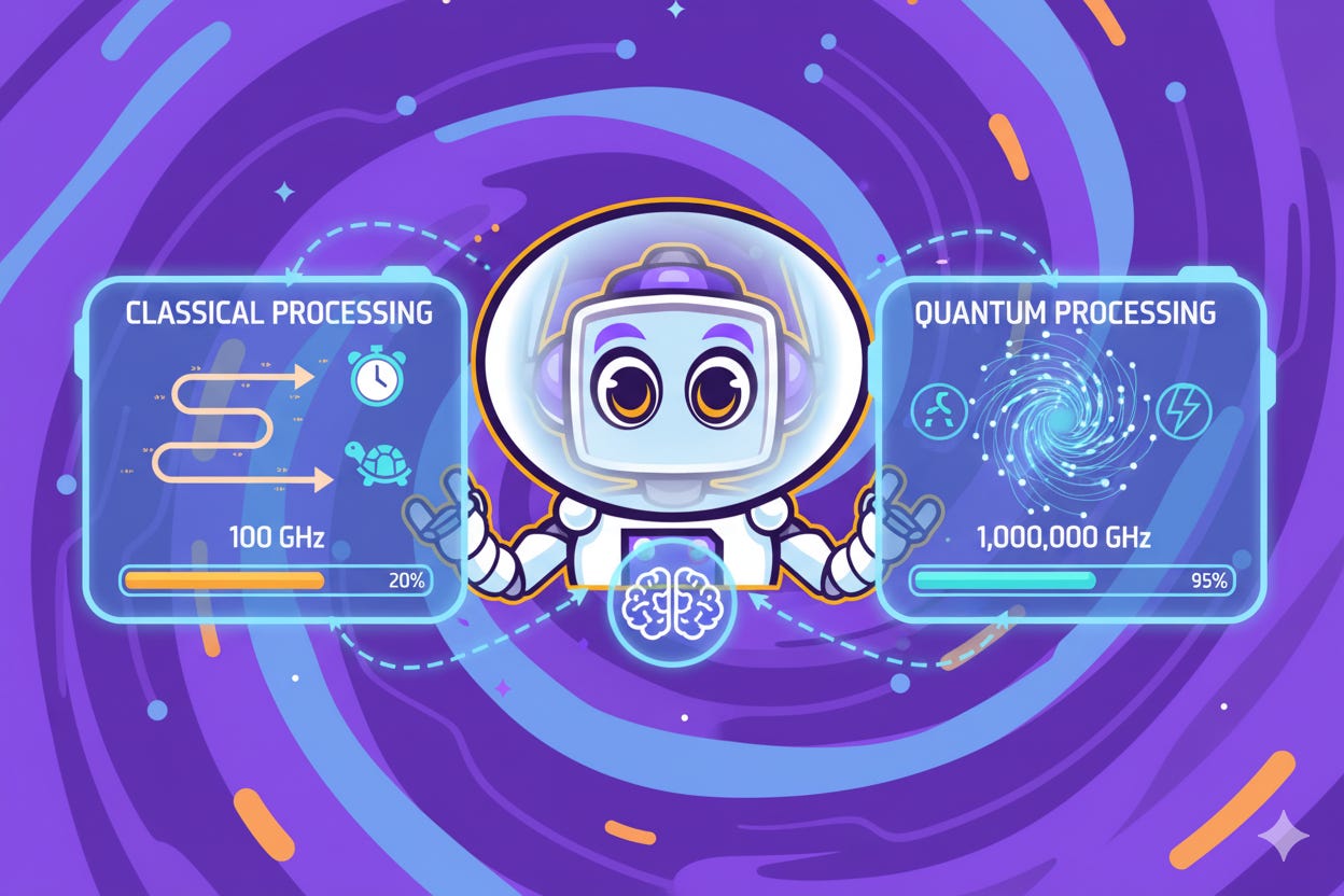 An illustration of the character Neuralbuddy projecting two holographic interfaces to compare processing speeds. The interface on the left represents 'Classical Processing' with slow, linear diagrams and a turtle icon. The interface on the right represents 'Quantum Processing' with a complex, swirling atomic model and a much higher speed indicator.