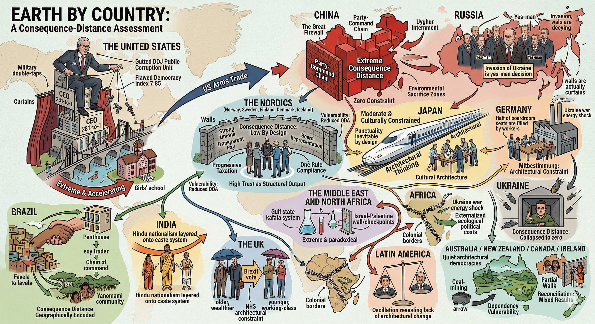 Gemini: The breakdown by country which is below. Gemini: The breakdown by country which is below.