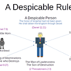 The Destructive Little Horn