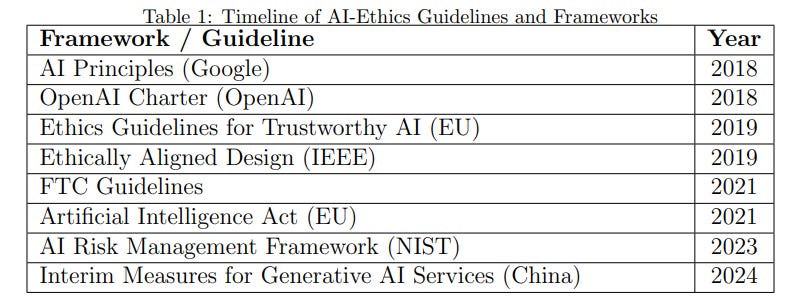 Article content Article content