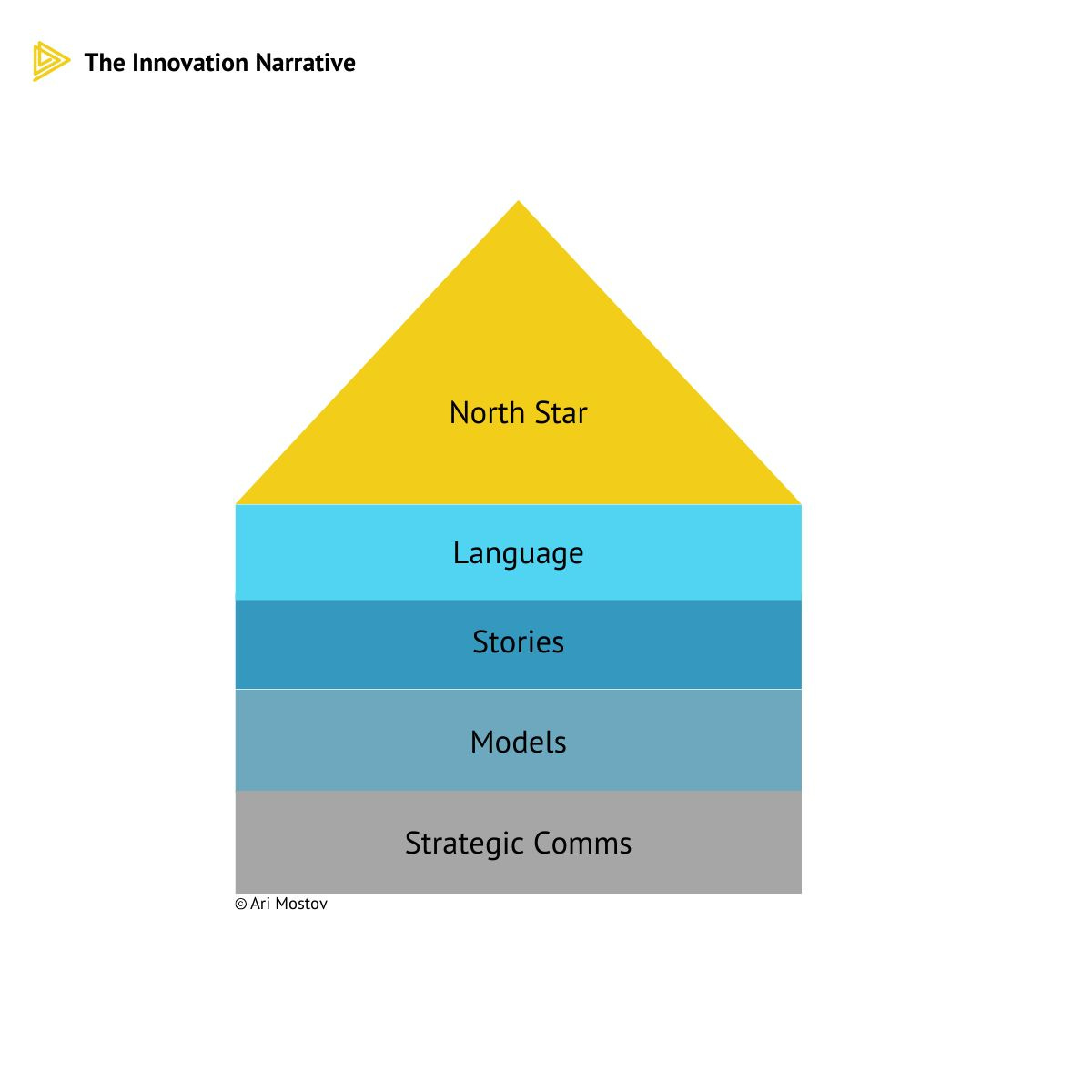 No alternative text description for this image