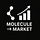 Molecule → Market