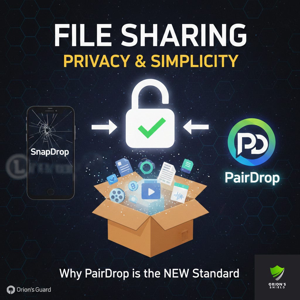 Sharing Huge Files with Privacy and Simplicity: Why I LOVE PairDrop Sharing Huge Files with Privacy and Simplicity: Why I LOVE PairDrop