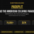 PadSplit and the American Coliving Paradox