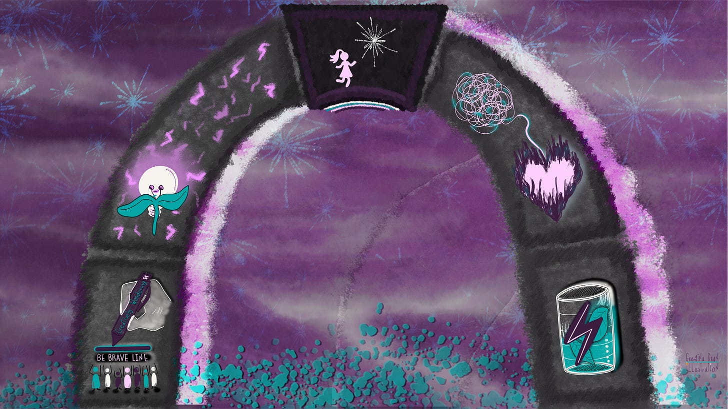 The third iteration of the "Core Values" sketchnote, with two more value icons added to the top of the arch: "Embracing New Ideas" and "Process Over Polish, Connection Over Content."