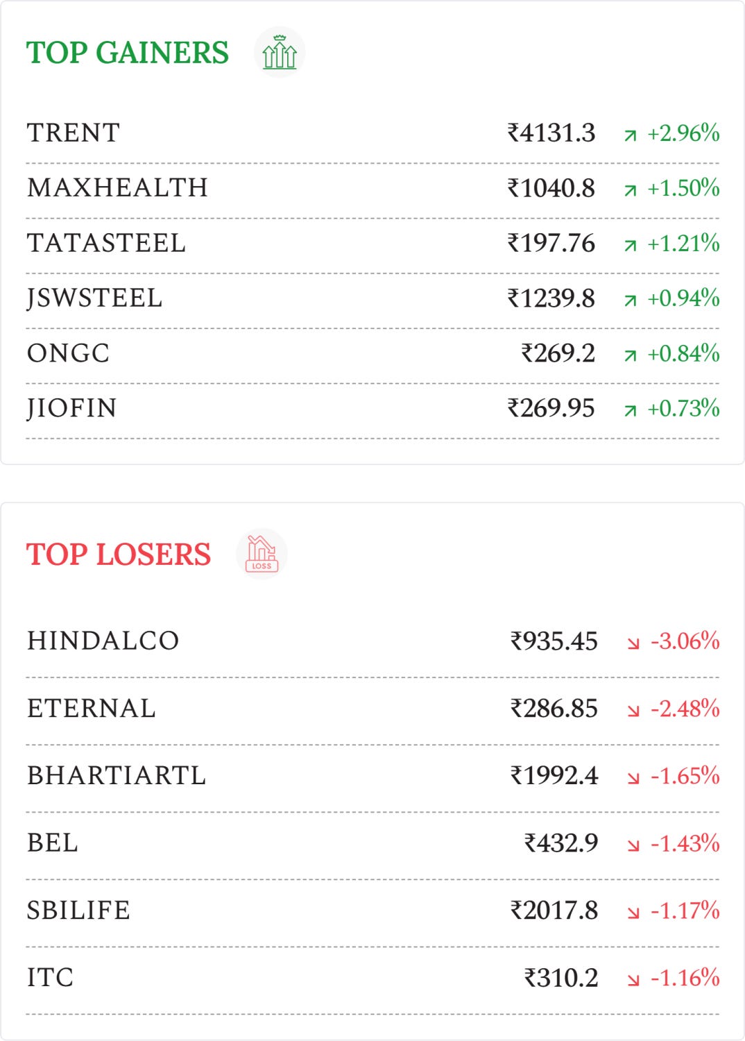 Article content Article content