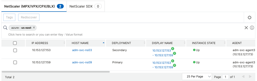 Mastering NetScaler Console: Zero to hero in 31days - Day 4
