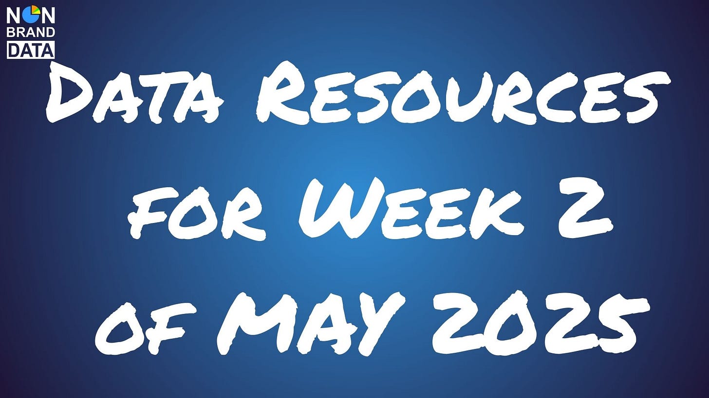 Data Resources for Week 2 of May 2025 Data Resources for Week 2 of May 2025