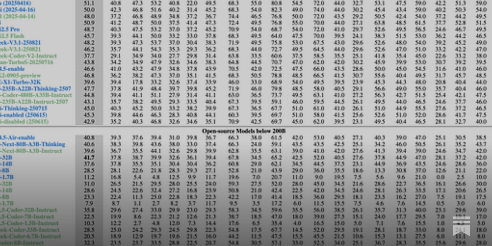 Sự trả thù của Grace Hopper