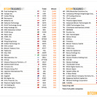 Digital Asset Treasury companies (DATs)