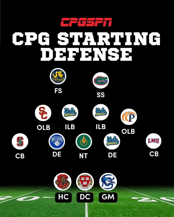Starting Offense and Defense - Founder's Alma Maters