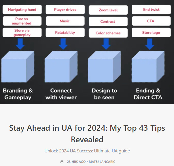 Influencer Marketing Guide for UA: How to Execute in 2024