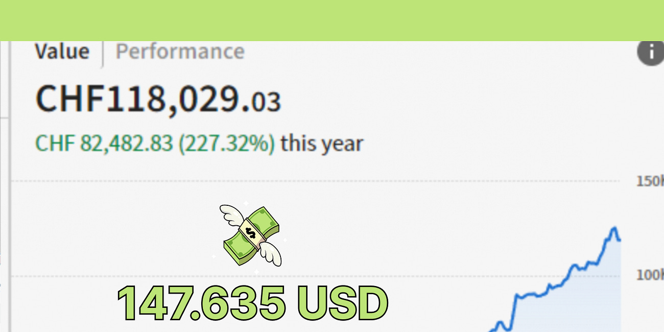 High Probability Trades for Week 41, 2025