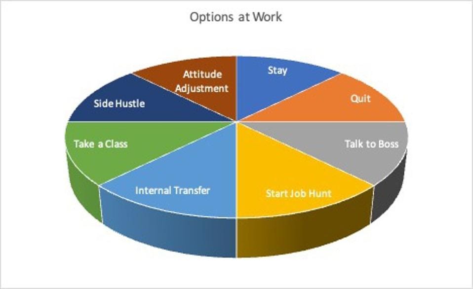 More Options More Options