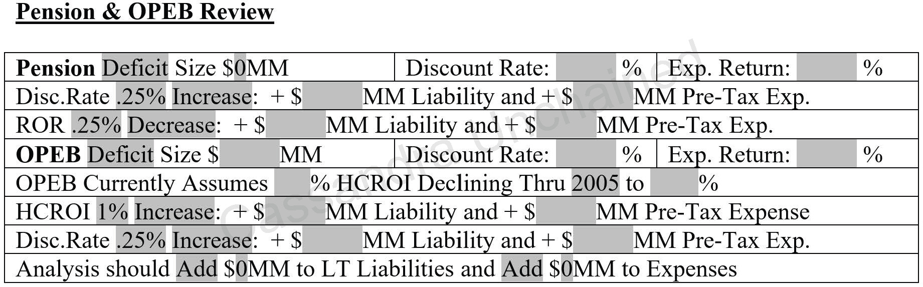 Final Stop GameStop: The Jig is Up - by Michael Burry