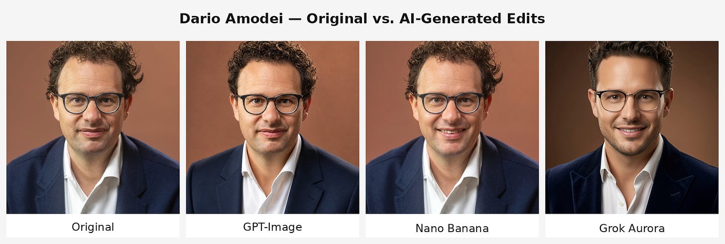 Dario Amodei — Original vs. AI-Generated Edits