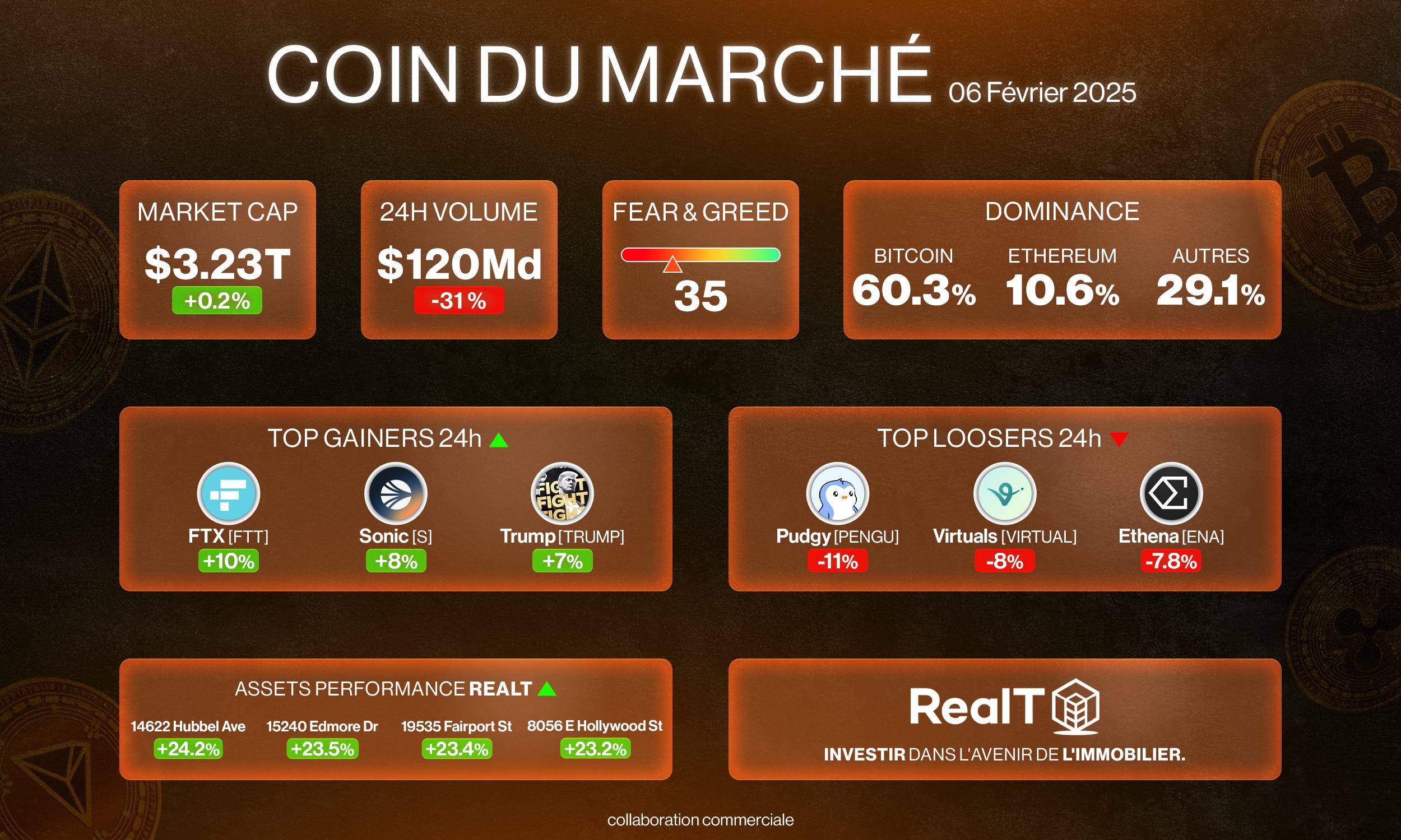 💰 - BlackRock va lancer un ETP Bitcoin en Europe ! - 06/02/2025