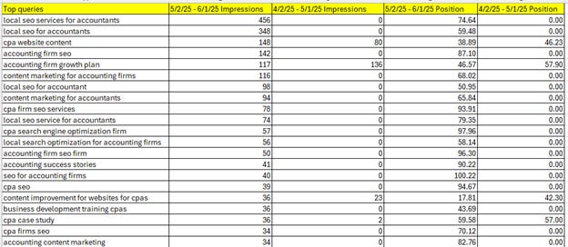 A white sheet with black lines

AI-generated content may be incorrect.