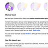Followingthecovidscience’s Newsletter