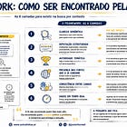 Sua empresa está invisível para a IA. Esse framework muda isso.