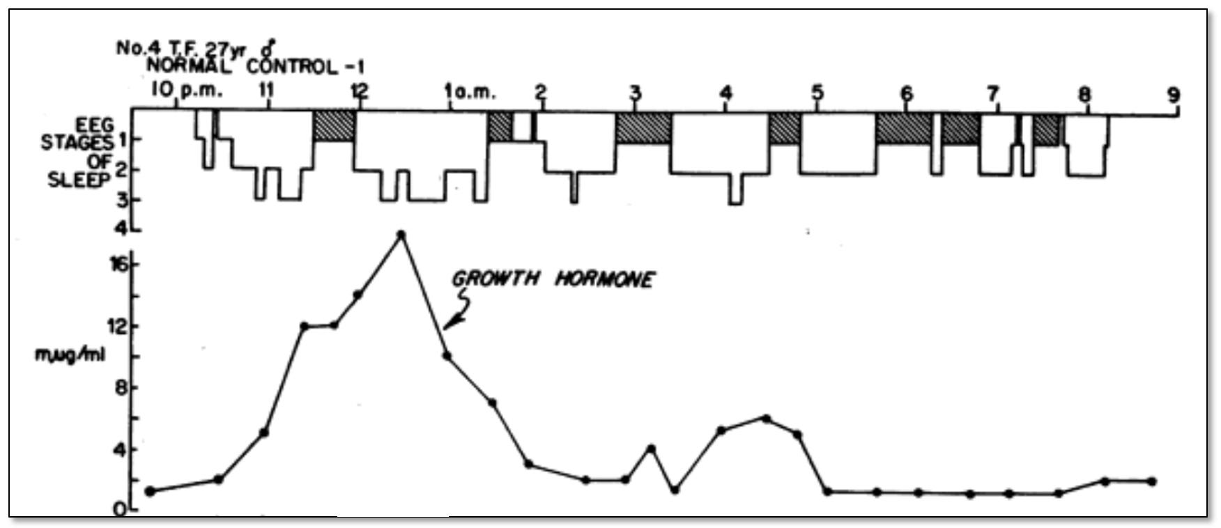 ipamorelin therapy Tesamorelin & Ipamorelin Peptide Therapy