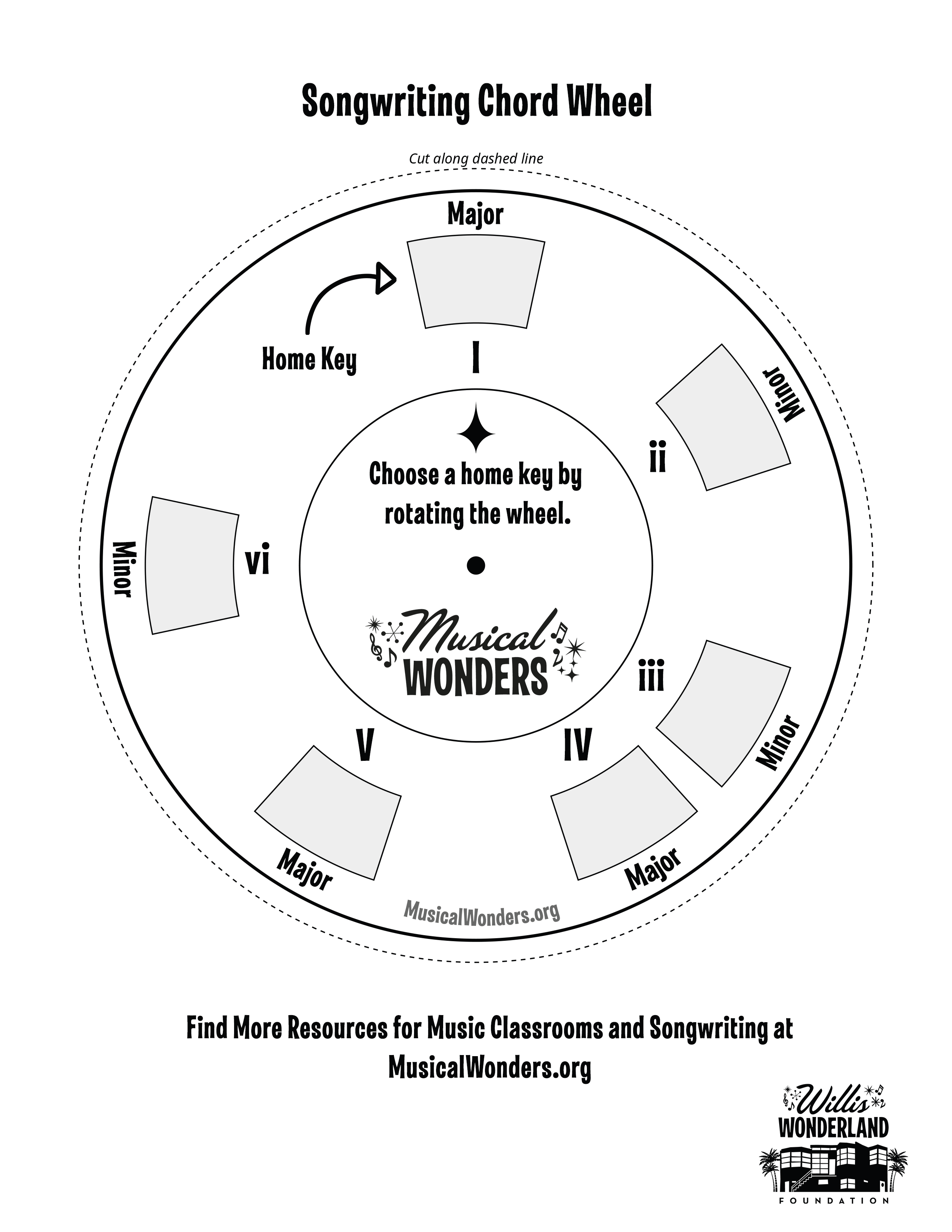 Preview image for Songwriting Chords Transposition Wheel