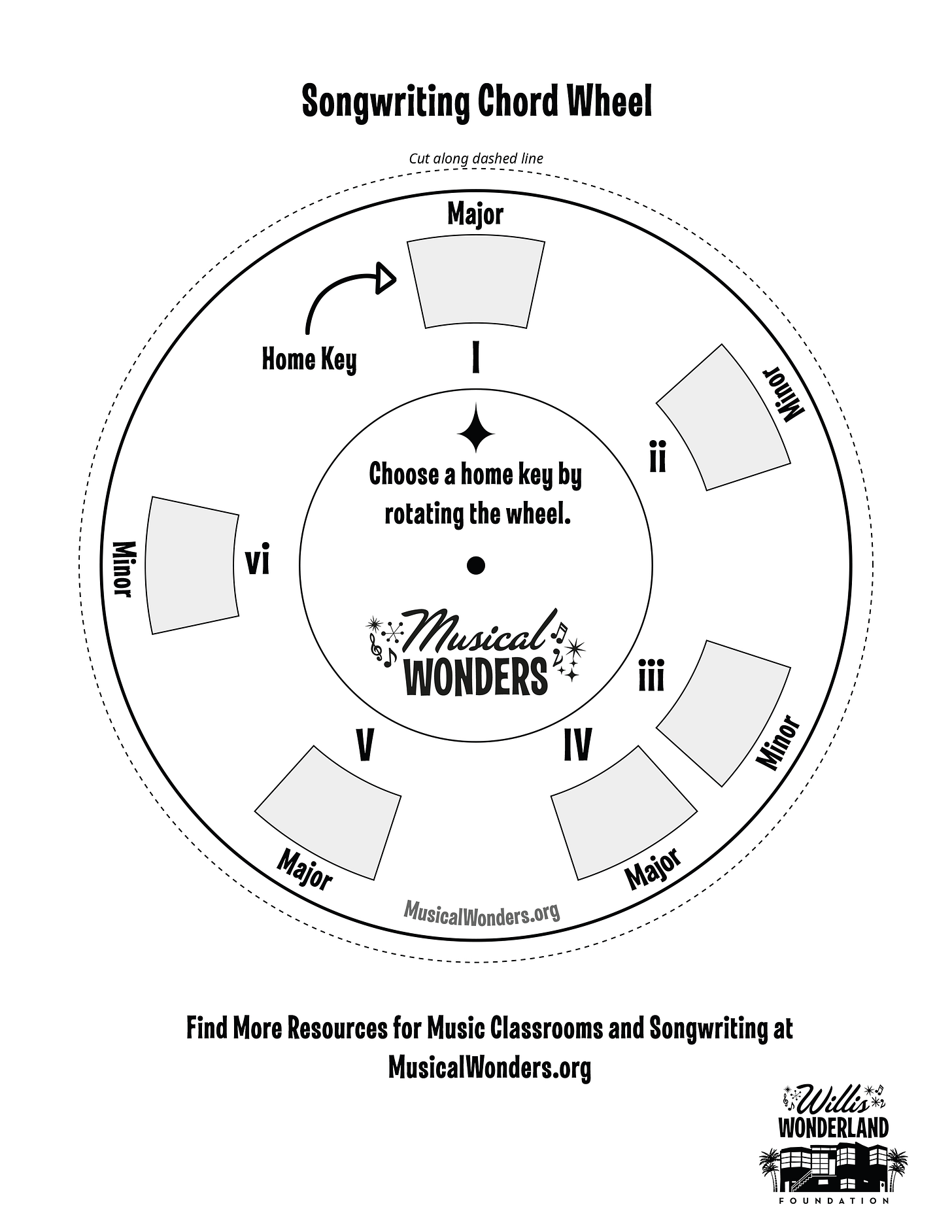 Songwriting Chords Transposition Wheel - Musical Wonders
