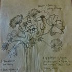 a jewel 💎just for you