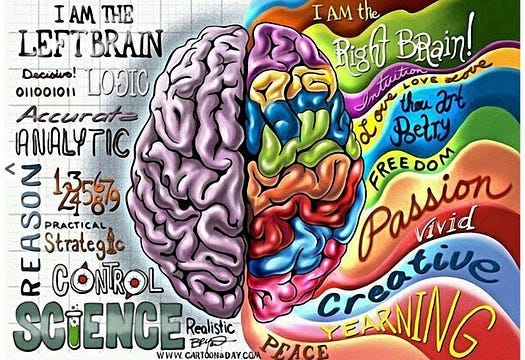 Logic Vs Emotion… The Inner Buying Battle Every Customer Faces – Copy Spy
