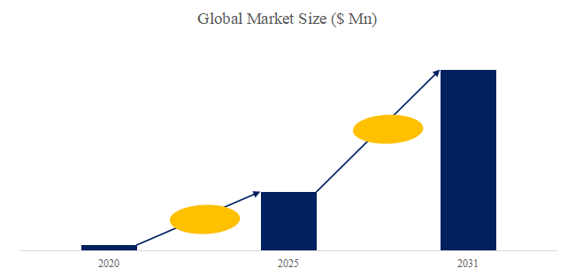 VR視野検査装置