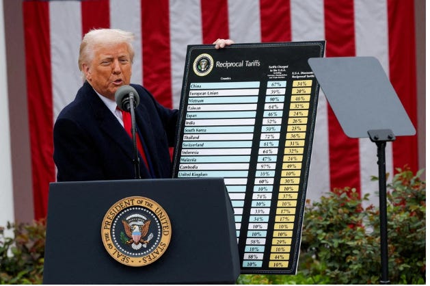 Could Tariffs Actually REPLACE the Income Tax for the Middle and Lower Classes?