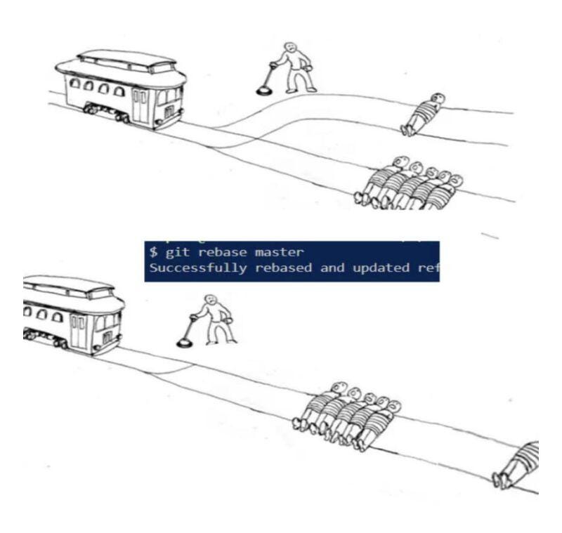 Merge conflicts Memes · ProgrammerHumor.io Merge conflicts Memes · ProgrammerHumor.io