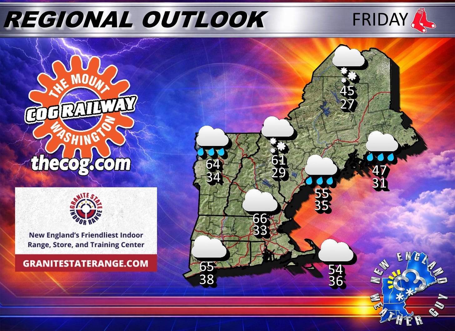 May be a graphic of video games and text that says 'REGIONAL OUTLOOK FRIDAY "ዛ MOUNT COG RAILWAY VASHINGTON thecog.com 45 27 64 34 61 29 New England's Friendliest Indoor Range, Store, and Training Center 47 31 47 35 35 55 66 33 GRANITESTATERANGE.COM 65 38 54 36 ENELALLO ENG'