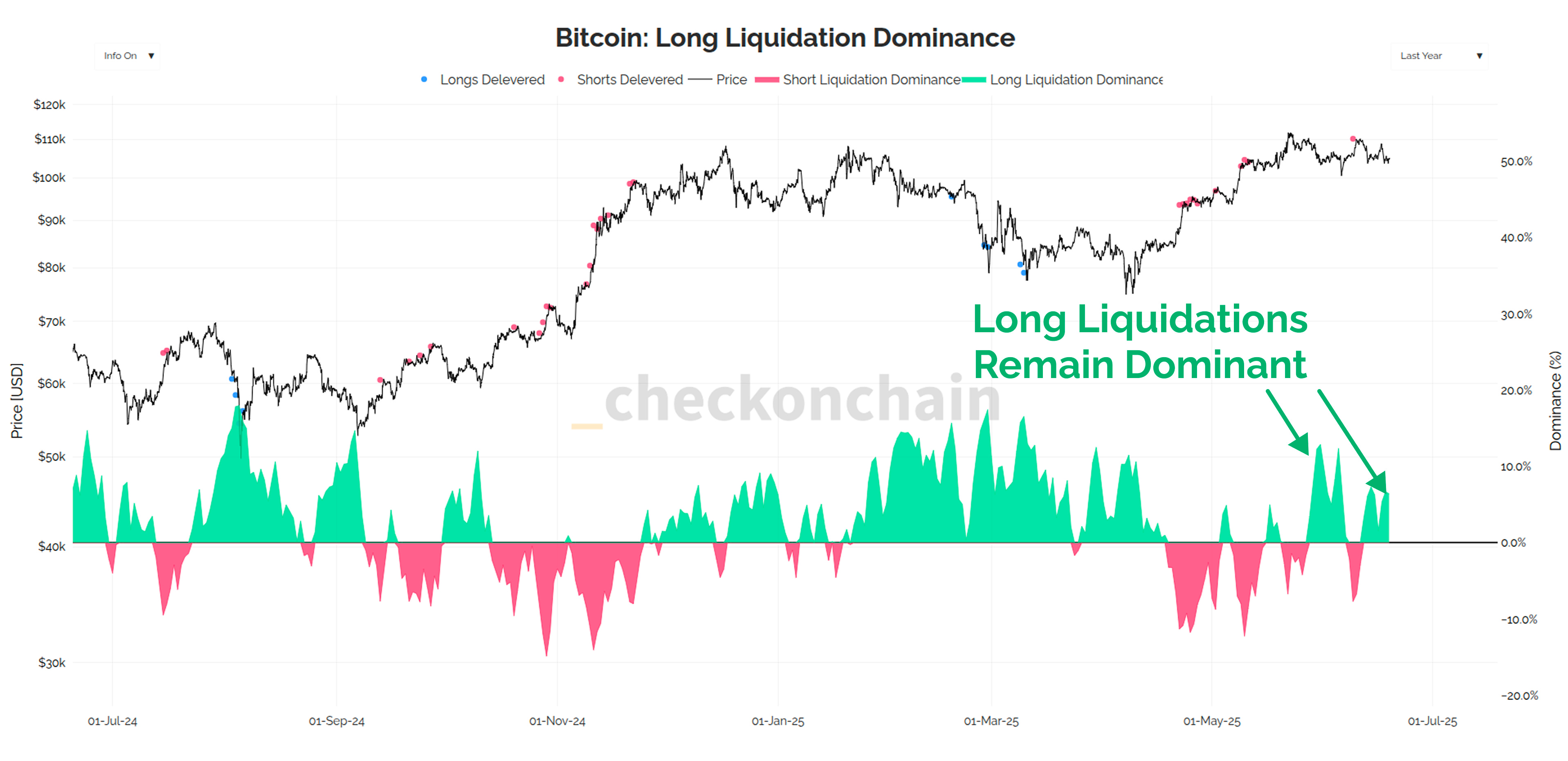 Imagine Being Short... - by James Check (Checkmatey)