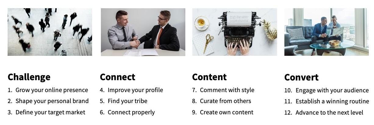 Organic LinkedIn Course