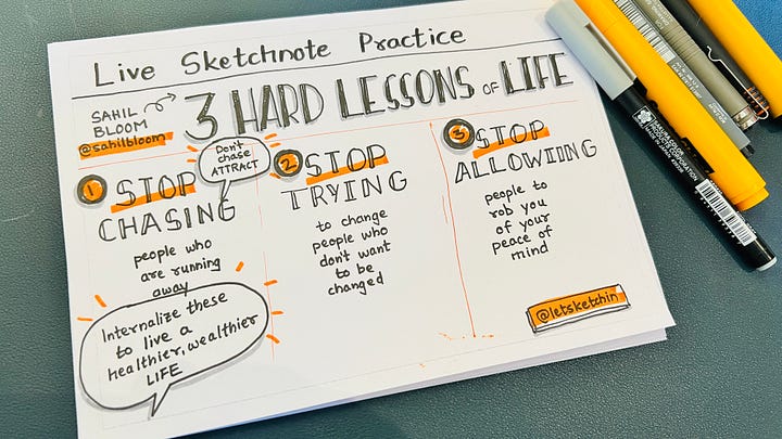 Letsketchin weekly warmup sketchnotes