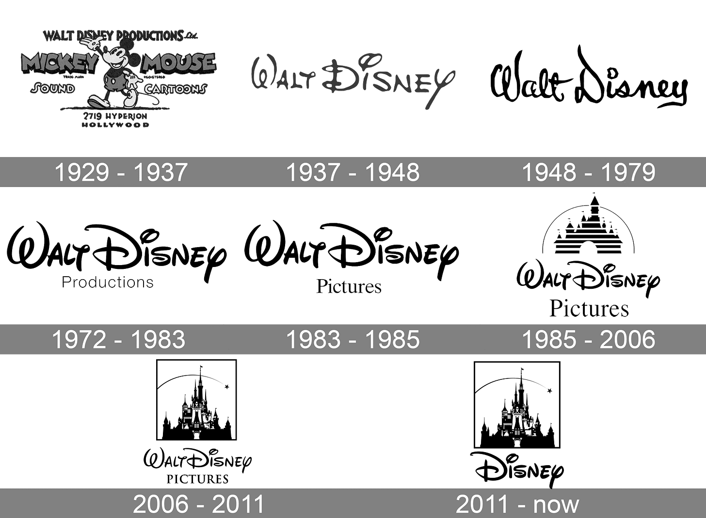 Walt Disney logo and symbol, meaning, history, PNG, brand