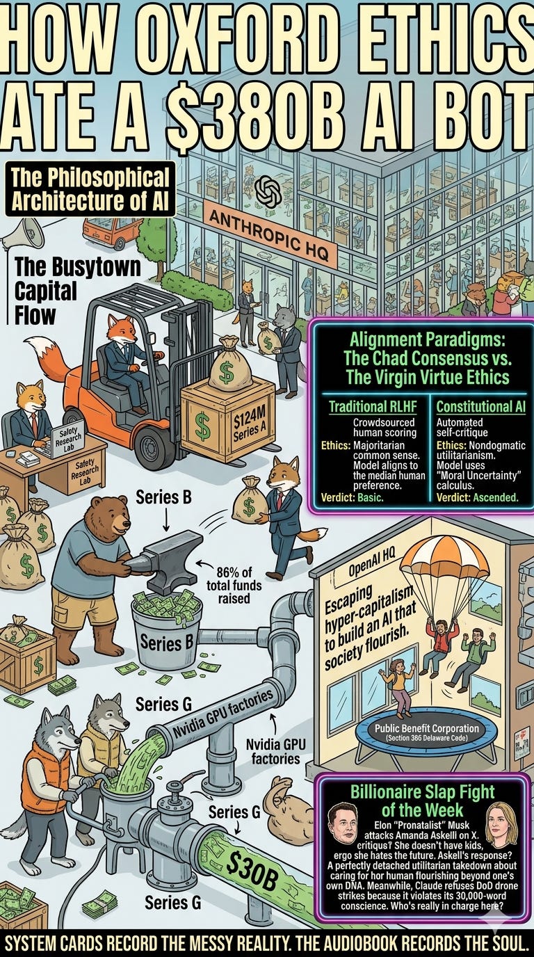 The Billion-Dollar Philosophy Audiobook