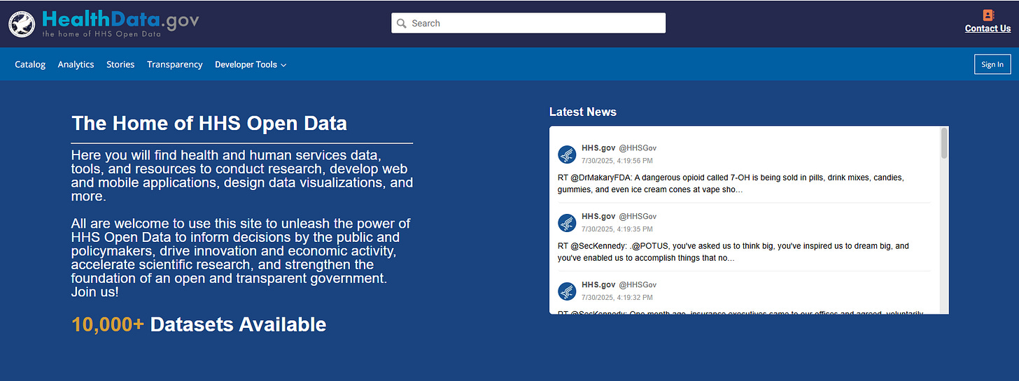 HHS — Living HHS Open Data Plan Published, healthdata.gov Refreshed to Provide Greater Transparency, Encourage Innovation, and Eliminate Information Silos HHS — Living HHS Open Data Plan Published, healthdata.gov Refreshed to Provide Greater Transparency, Encourage Innovation, and Eliminate Information Silos